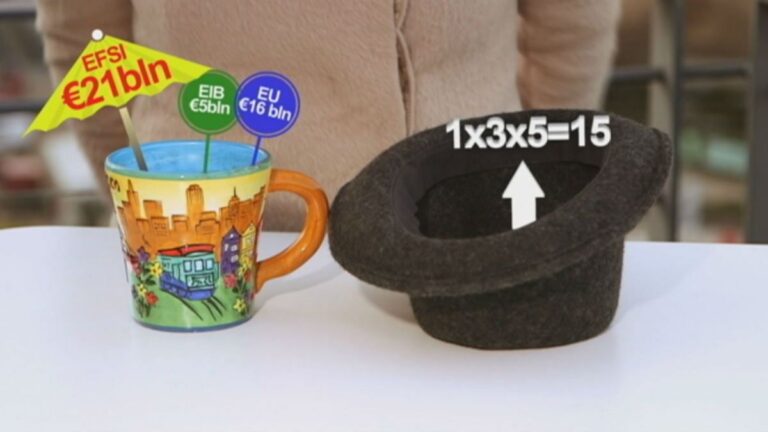 ‘Avrupa Kalkınma Planı’ yeni yatırımcılara ne gibi imkanlar sunuyor?