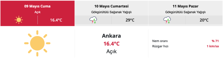 Meteorolojiden Hafta Sonu Uyarısı: Taze ve Yağmurlu İklim Geliyor