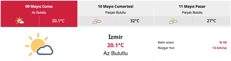 Meteorolojiden Hafta Sonu Uyarısı: Taze ve Yağmurlu İklim Geliyor