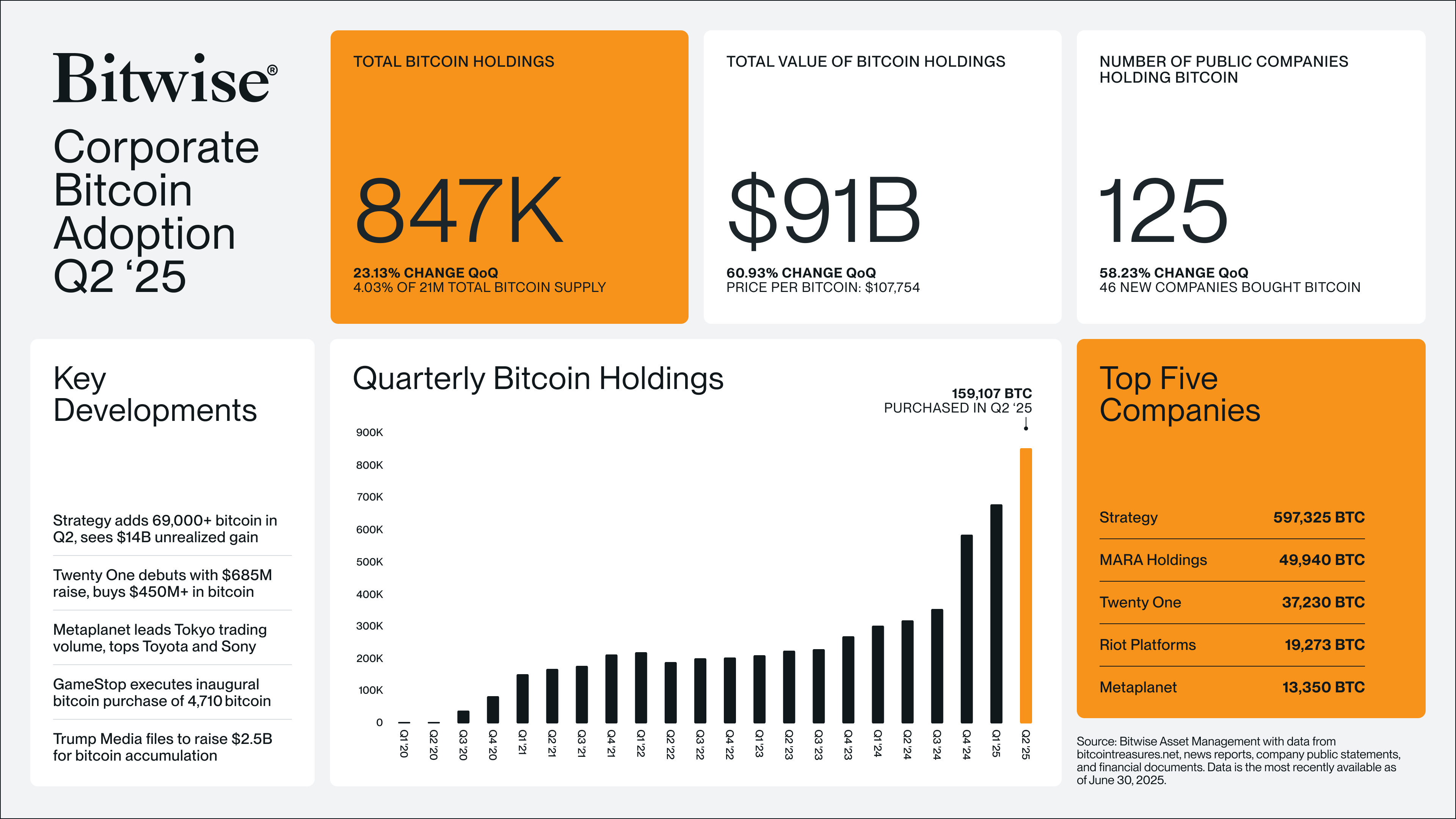 Kripto para birimleri, bitcoin fiyatı, pazarlar, fiyat analizi, ETF bitcoin